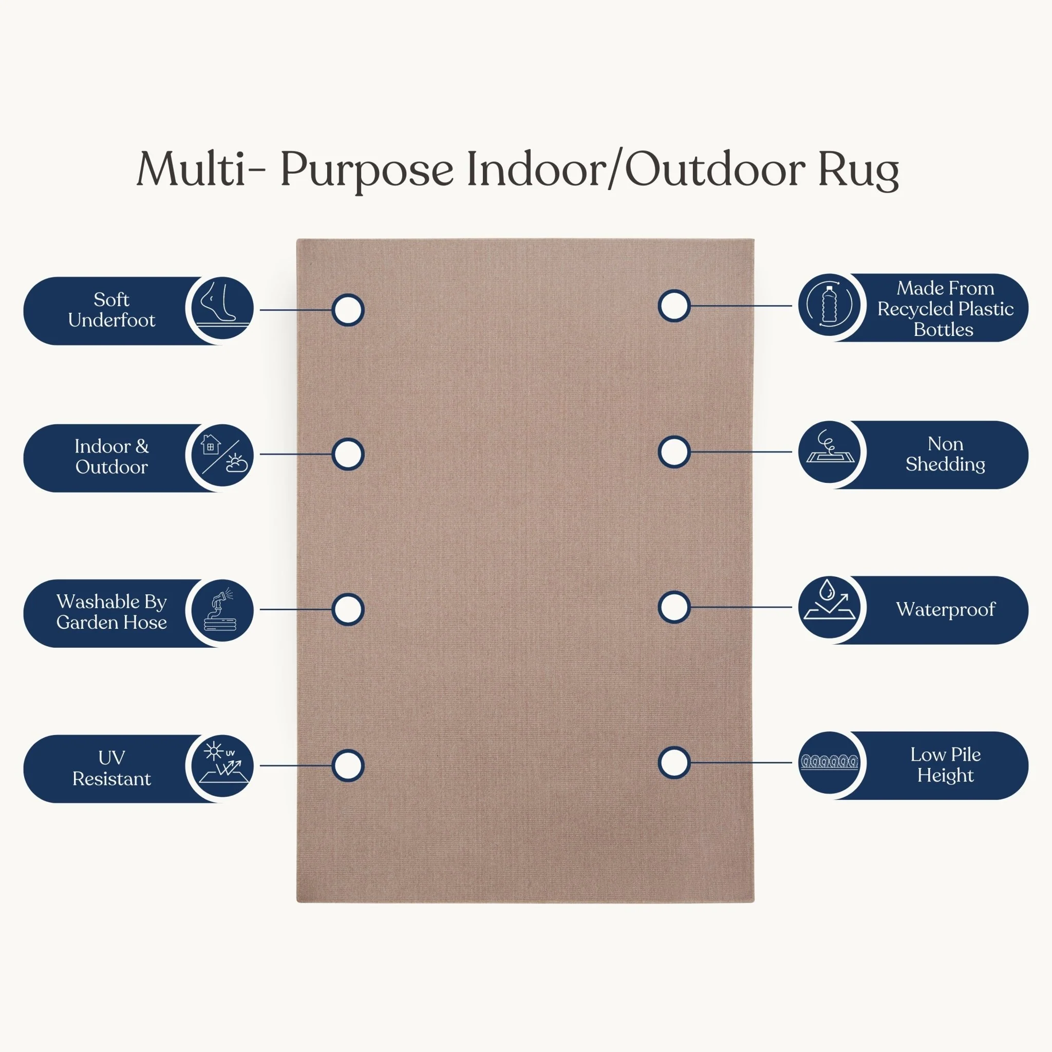 Washable PET Outdoor Rug (Dark Beige) - Image 10