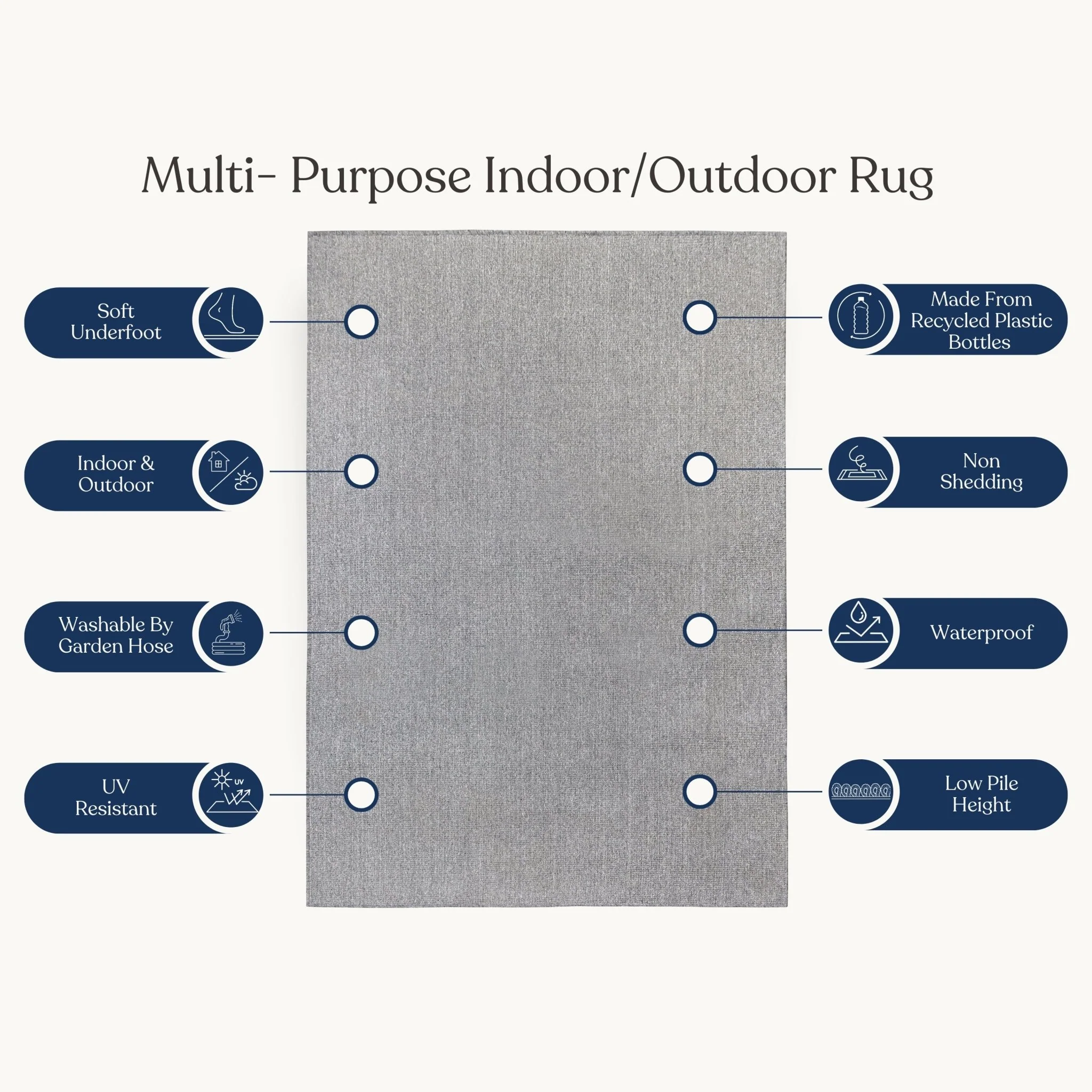 Washable PET Outdoor Rug (Dark Grey) - Image 10